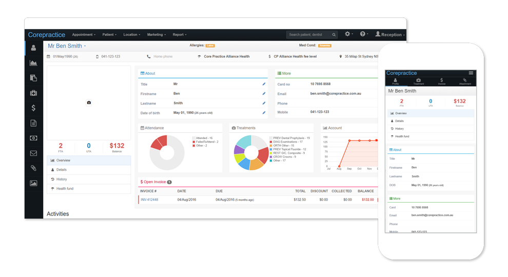 Centralized Workforce