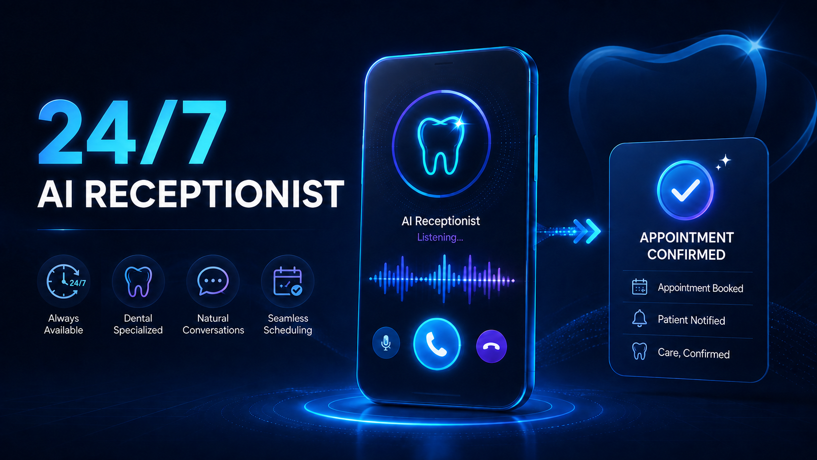 24/7 AI Receptionist