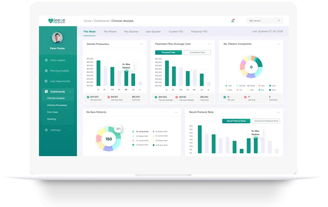 Smart Analytics